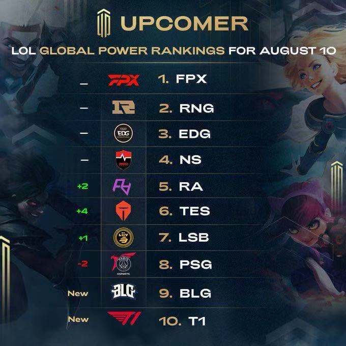 体现了巴拉 体现了巴拉