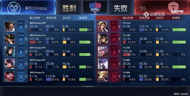 能连胜 能连胜