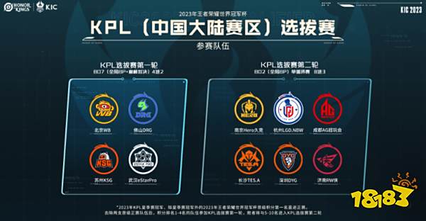 战绩做保障 战绩做保障
